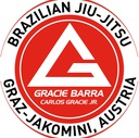 Jiu Jitsu Club K.S.V. Göpfritz/Wild